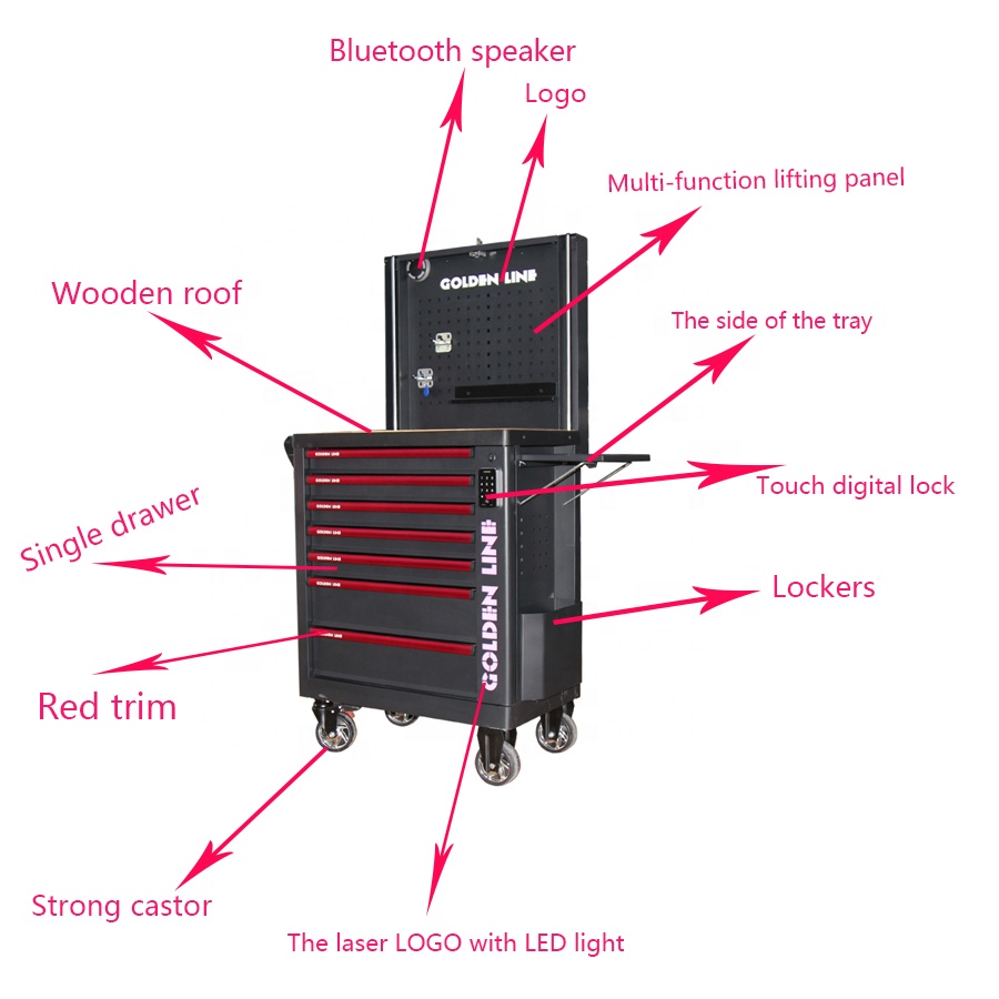 Digital Steel Iron Tool Sets C - Workshop Tools Trolley 리뷰 및 가격