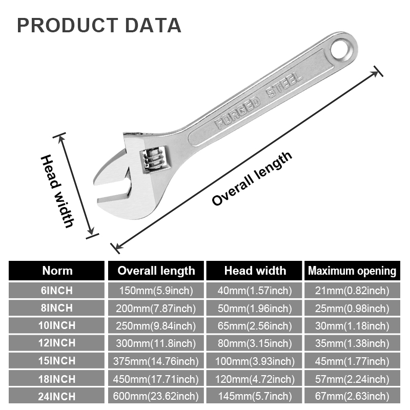 6/8/10/12/15 inch Adjustable W - Tools Mechanical Workshop 리뷰 및 가격